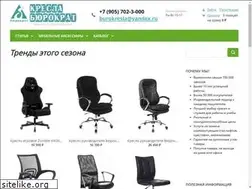 Sites similar to burokresla.ru