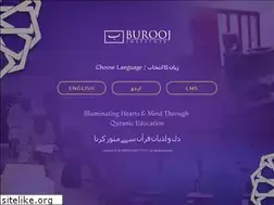 Sites similar to buroojinstitute.org