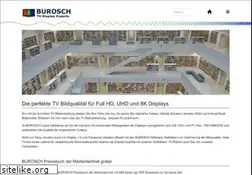 Sites similar to burosch.de