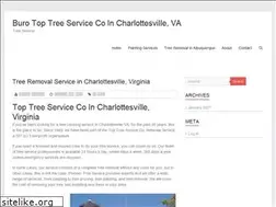 Sites similar to burotree.com