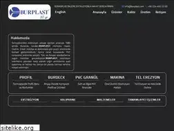 Sites similar to burplast.com
