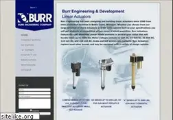 Sites similar to burractuators.com