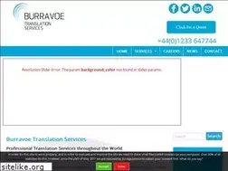 Sites similar to burravoe.com
