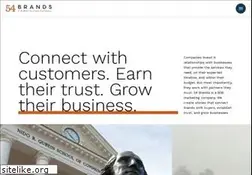 Sites similar to burris.com