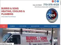 Sites similar to burrisandsons.com
