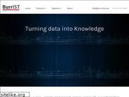 Sites similar to burrist.co.uk