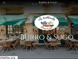 Sites similar to burroesugo.com