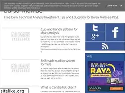 Sites similar to bursa-maniac.blogspot.com