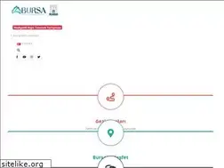 Sites similar to bursa.com.tr