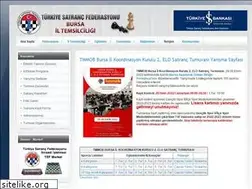 Sites similar to bursa.tsf.org.tr