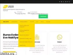 Sites similar to bursaardaevdeneve.com