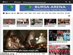 Sites similar to bursaarena.com.tr