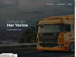 Sites similar to bursaarslanevdeneve.com