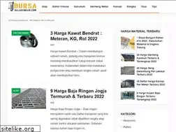 Sites similar to bursabajaringan.com