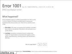 Sites similar to bursacicekevi.com