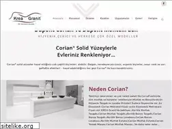 Sites similar to bursacoriantezgah.com