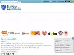 Sites similar to bursaczluchow.org