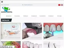 Sites similar to bursadental.com