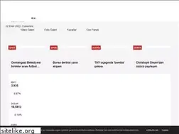 Sites similar to bursaduysun.com