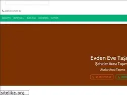 Sites similar to bursaevdenevennakliyat.com