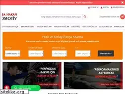 Sites similar to bursahakanoto.com