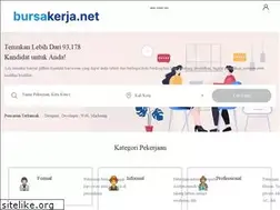 Sites similar to bursakerja.net
