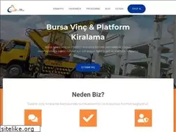 Sites similar to bursakiralikvincsepet.com