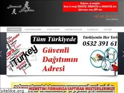 Sites similar to bursalidagitim.com