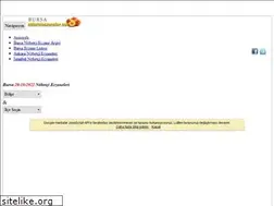 Sites similar to bursanobetcieczaneler.com