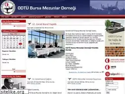 Sites similar to bursaodtumd.org.tr