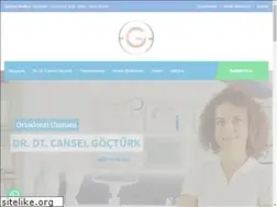 Sites similar to bursaortodontist.net