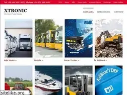 Sites similar to bursaotoelektronik.com
