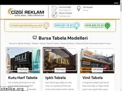 Sites similar to bursatabelaci.net