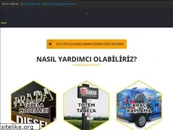 Sites similar to bursatabelamodelleri.com