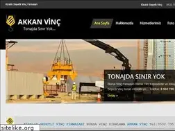 Sites similar to bursavincfirmalari.net