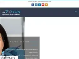 Sites similar to bursavizyondis.com