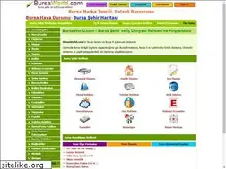 Sites similar to bursaworld.com