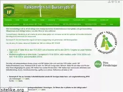 Sites similar to burserydsif.se