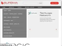 Sites similar to bursma.com