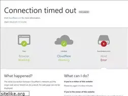 Sites similar to burstneon.com