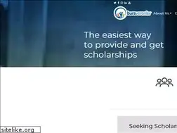 Sites similar to bursverenler.org