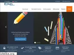 Sites similar to bursyazilim.com