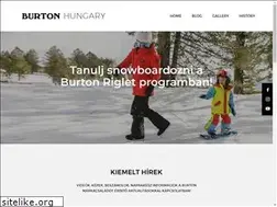 Sites similar to burton.hu