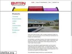Sites similar to burtonwire.com