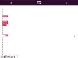 Sites similar to buruan.co