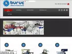 Sites similar to burucmakine.com.tr