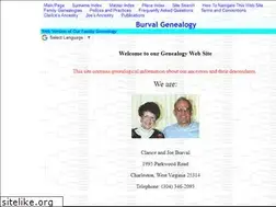 Sites similar to burval.net