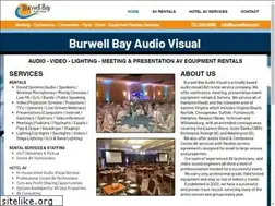 Sites similar to burwellbay.com