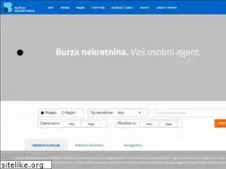 Sites similar to burza-nekretnina.com