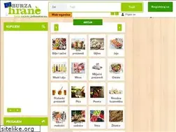 Sites similar to burzahrane.hr